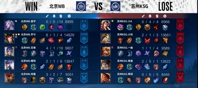 热门电竞手 热门电竞手